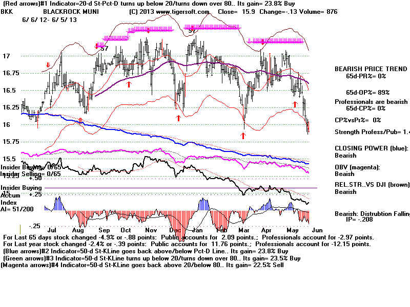 BKK.BMP (1920054 bytes)