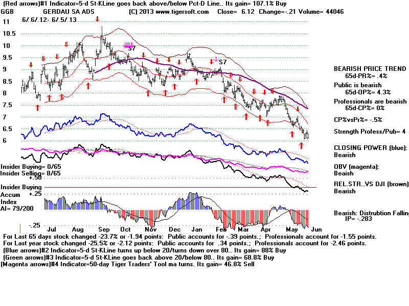 GGB.BMP (1920054 bytes)