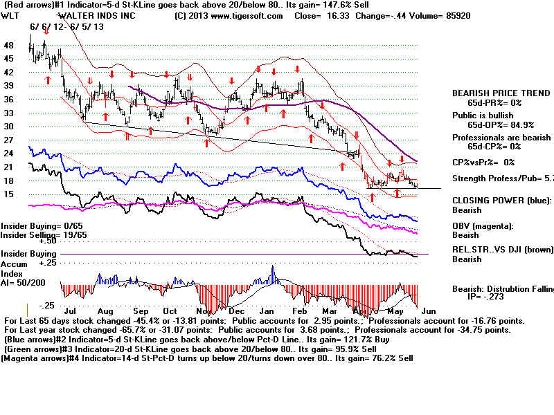 WLT.BMP (1920054 bytes)