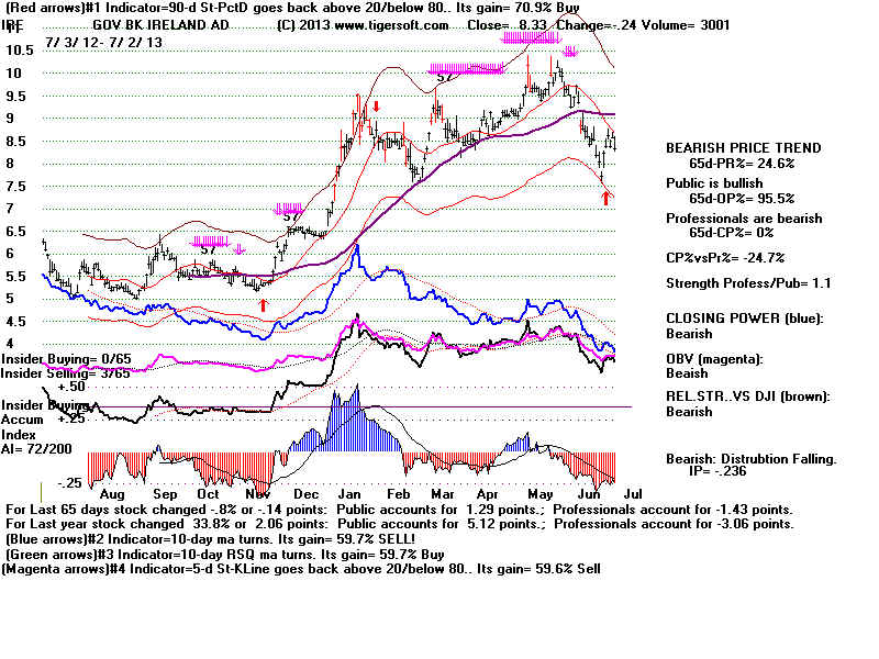 IRE.BMP (1920054 bytes)