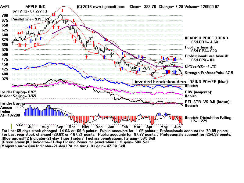 AAPL.BMP (1920054 bytes)