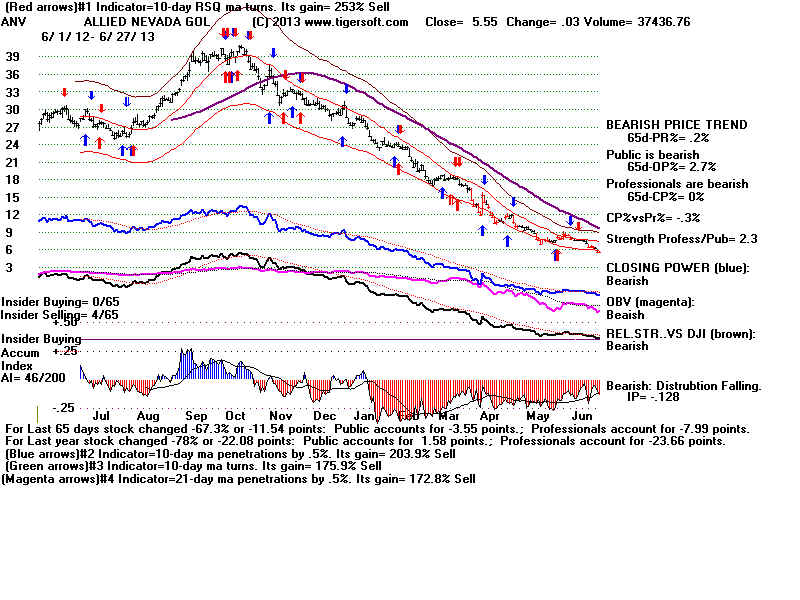 ANV.BMP (1920054 bytes)