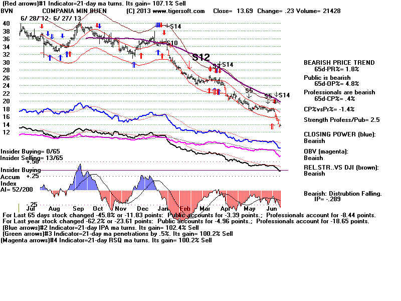BVN.BMP (1920054 bytes)