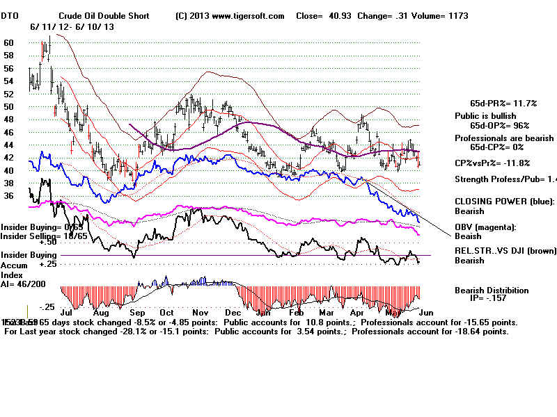 DTO.BMP (1920054 bytes)