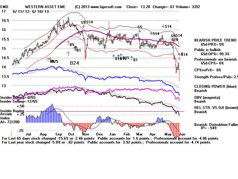 EMD.BMP (1920054 bytes)