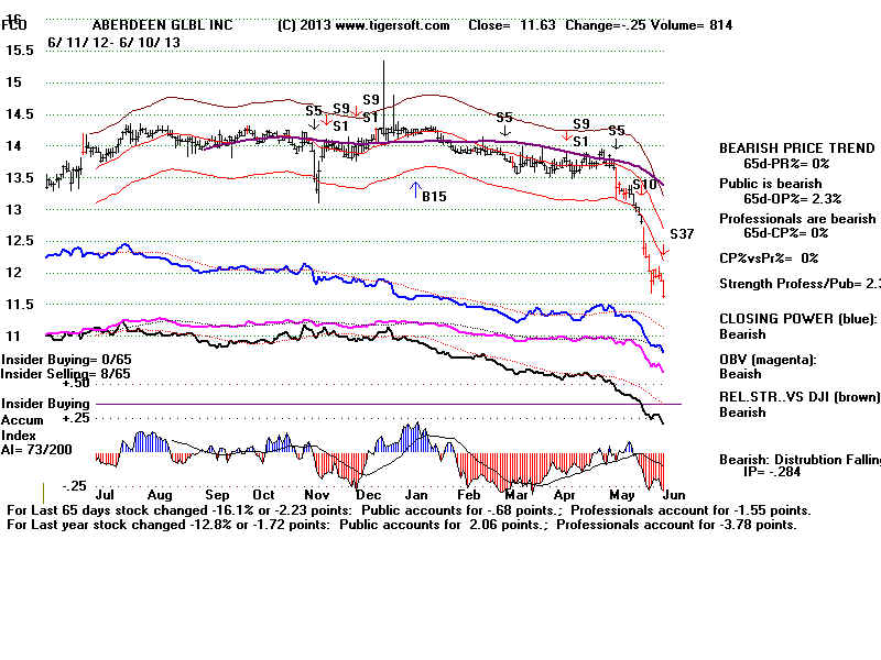FCO.BMP (1920054 bytes)