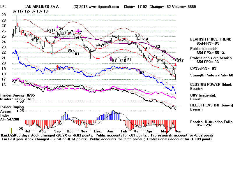 LFL.BMP (1920054 bytes)