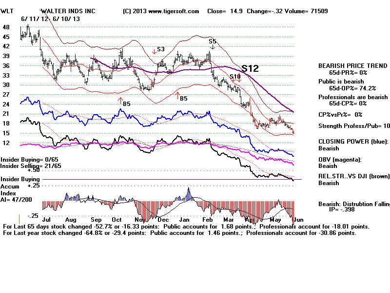 WLT.BMP (1920054 bytes)