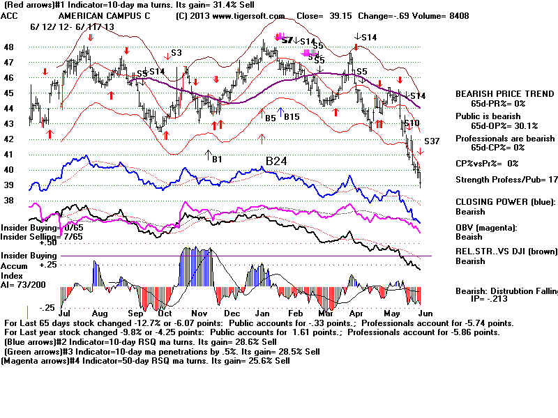 ACC.BMP (1920054 bytes)