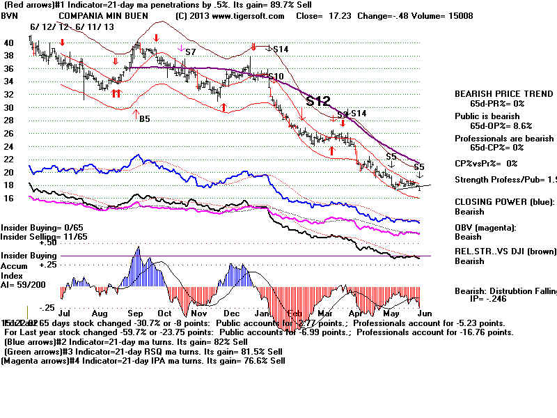 BVN.BMP (1920054 bytes)