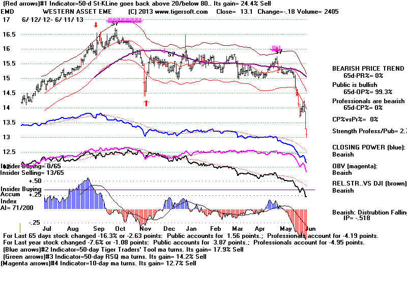 EMD.BMP (1920054 bytes)