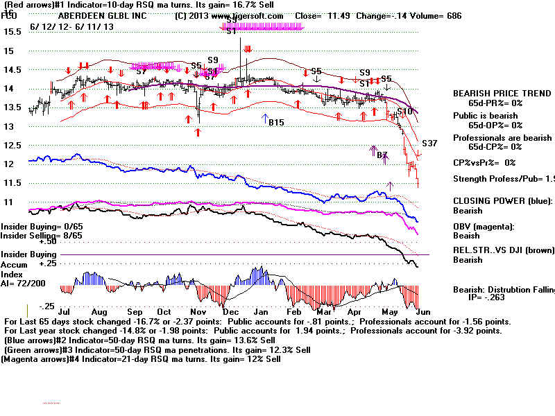 FCO.BMP (1920054 bytes)