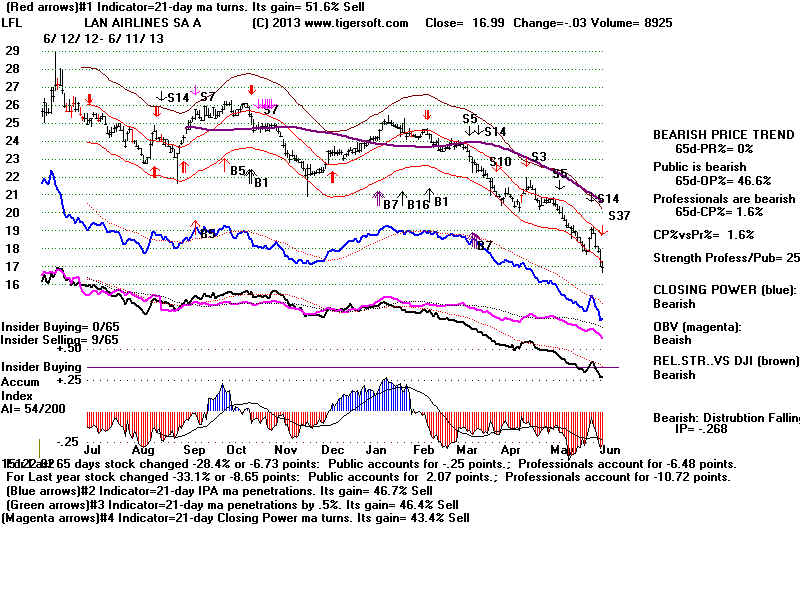 LFL.BMP (1920054 bytes)