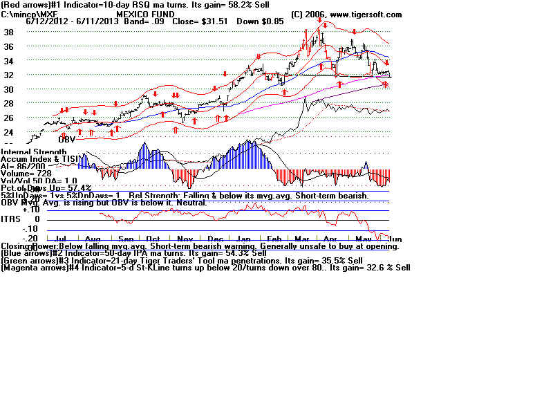 MXF.BMP (1920054 bytes)