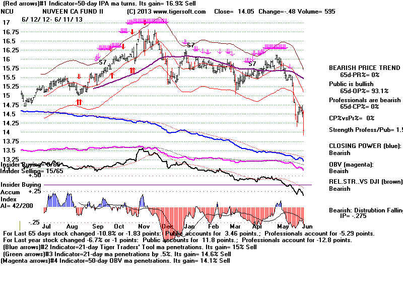 NCU.BMP (1920054 bytes)