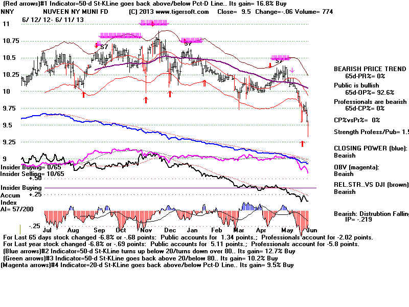 NNY.BMP (1920054 bytes)