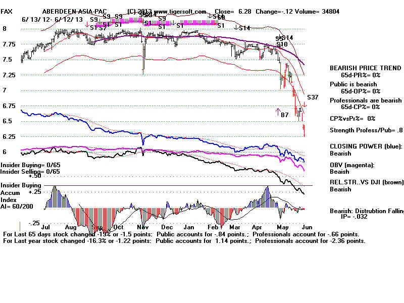 FAX.BMP (1920054 bytes)