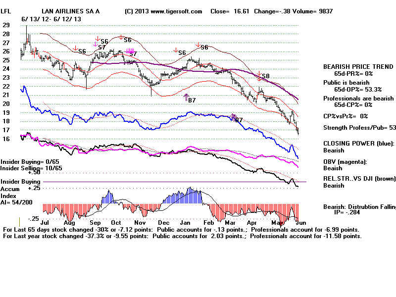 LFL.BMP (1920054 bytes)