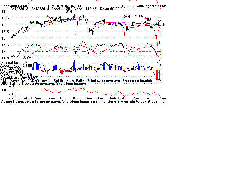 PMF.BMP (1920054 bytes)
