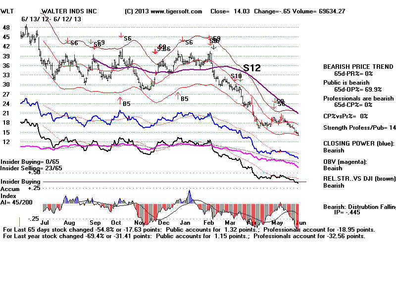 WLT.BMP (1920054 bytes)