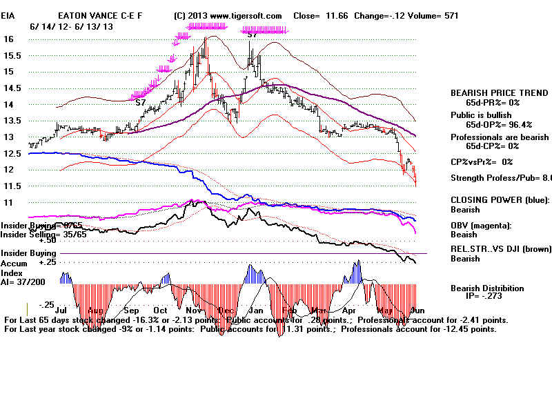 EIA.BMP (1920054 bytes)