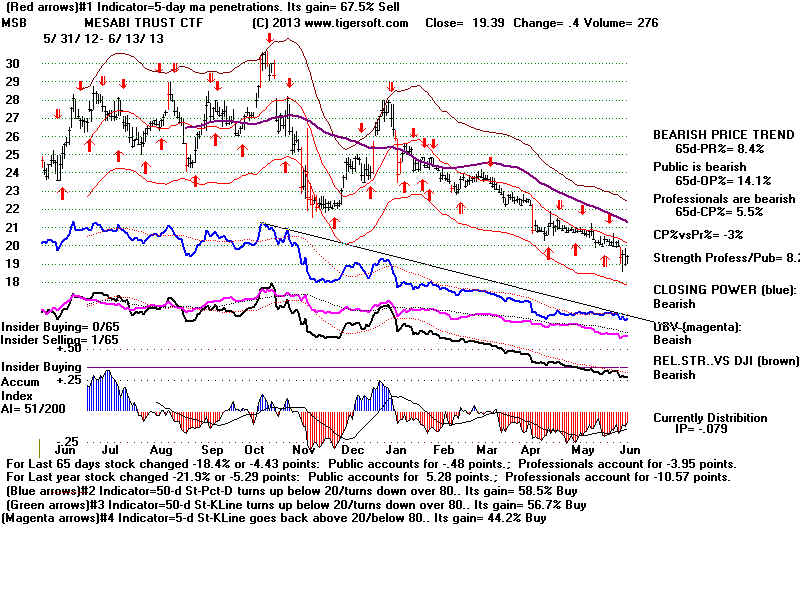 MSB.BMP (1920054 bytes)