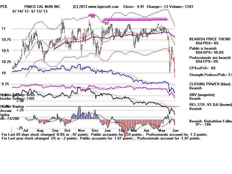 PCK.BMP (1920054 bytes)