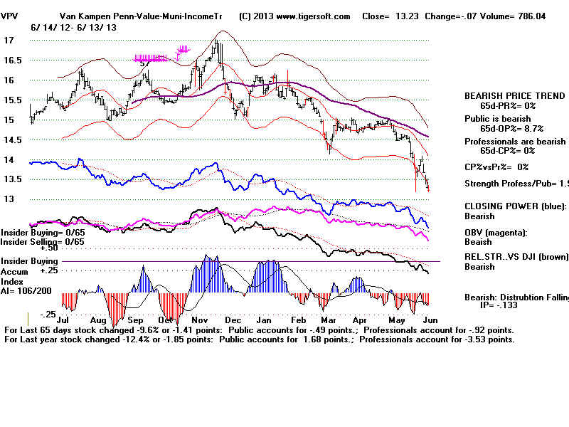 VPV.BMP (1920054 bytes)