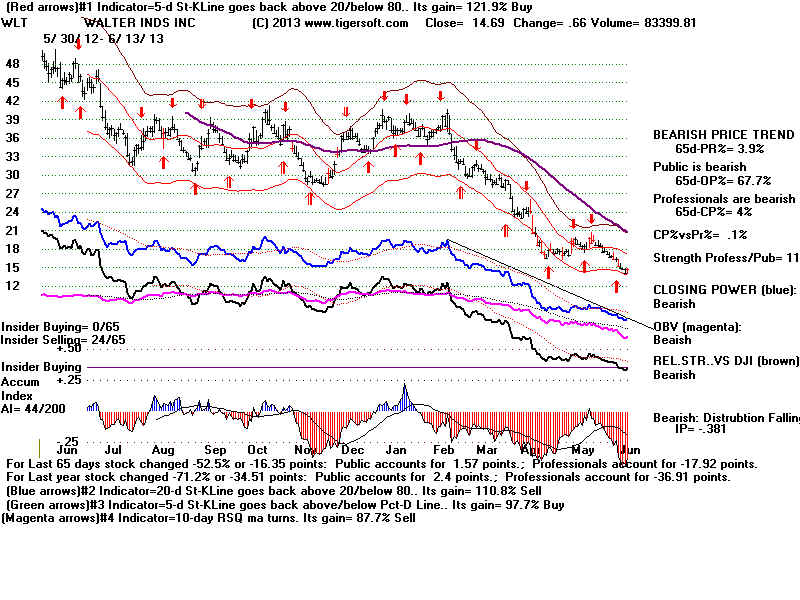WLT.BMP (1920054 bytes)