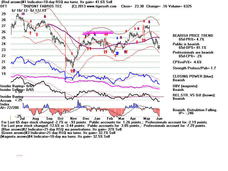 DFT.BMP (1920054 bytes)