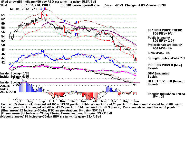 SQM.BMP (1920054 bytes)