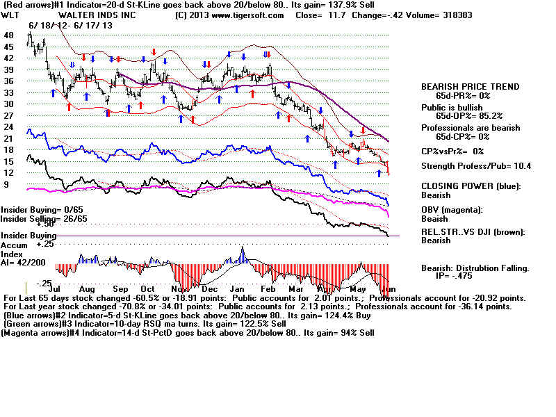 WLT.BMP (1920054 bytes)