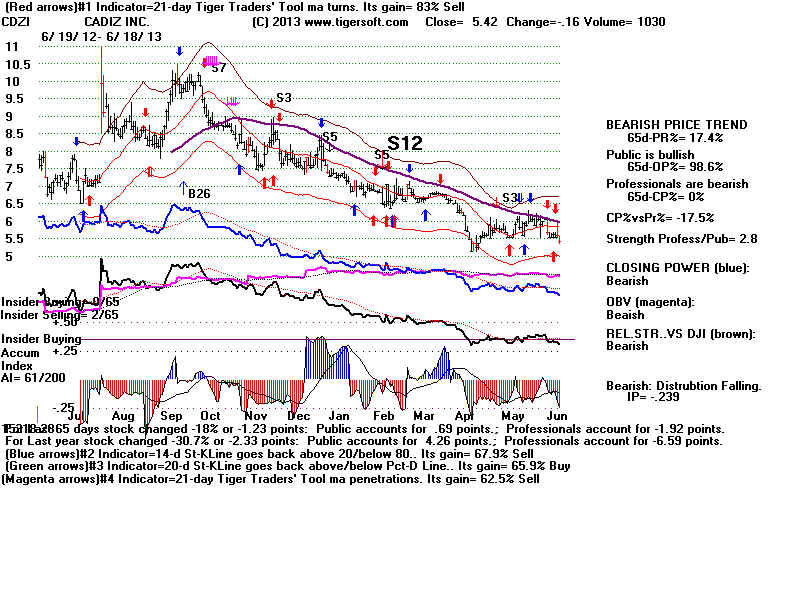 CDZI.BMP (1920054 bytes)