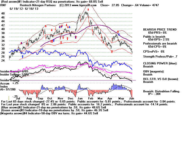 RNF.BMP (1920054 bytes)