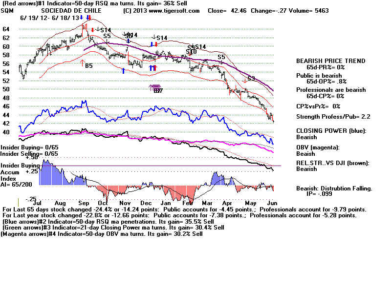 SQM.BMP (1920054 bytes)