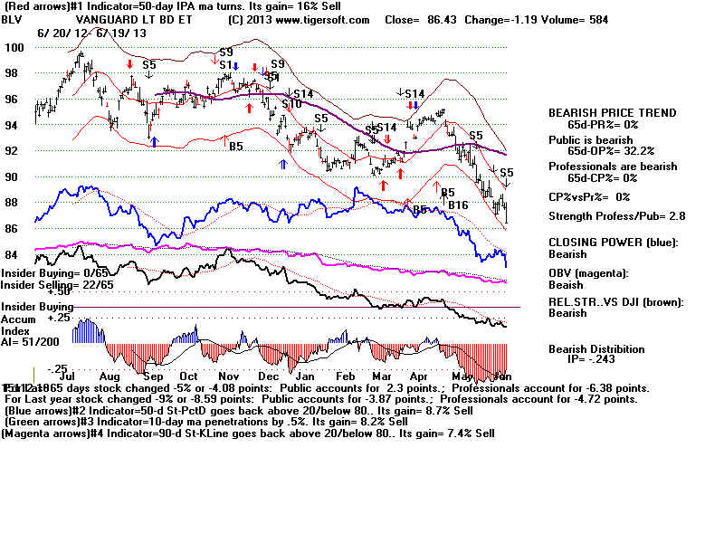 BLV.BMP (1920054 bytes)