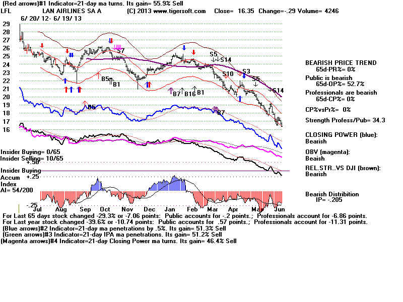 LFL.BMP (1920054 bytes)