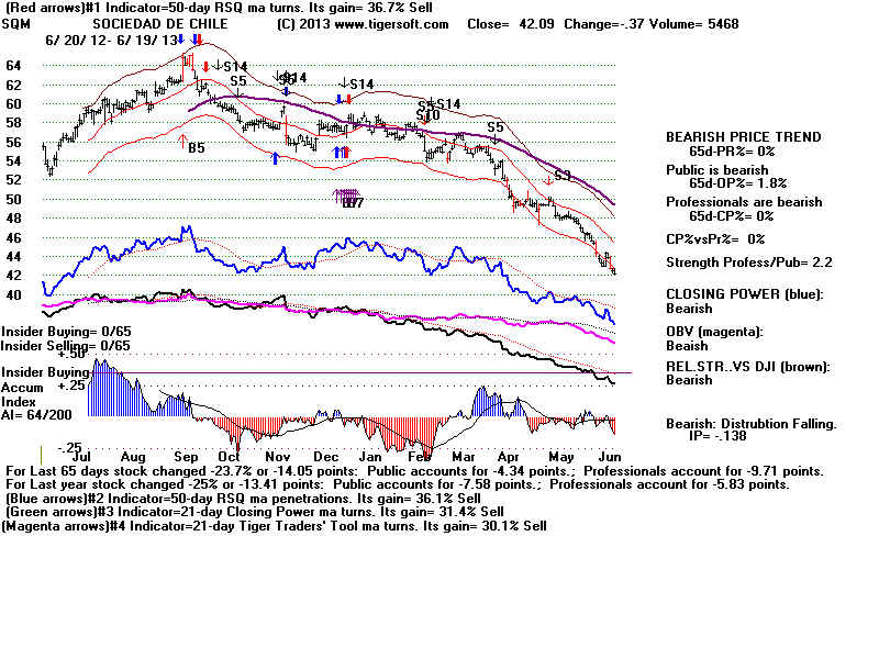 SQM.BMP (1920054 bytes)