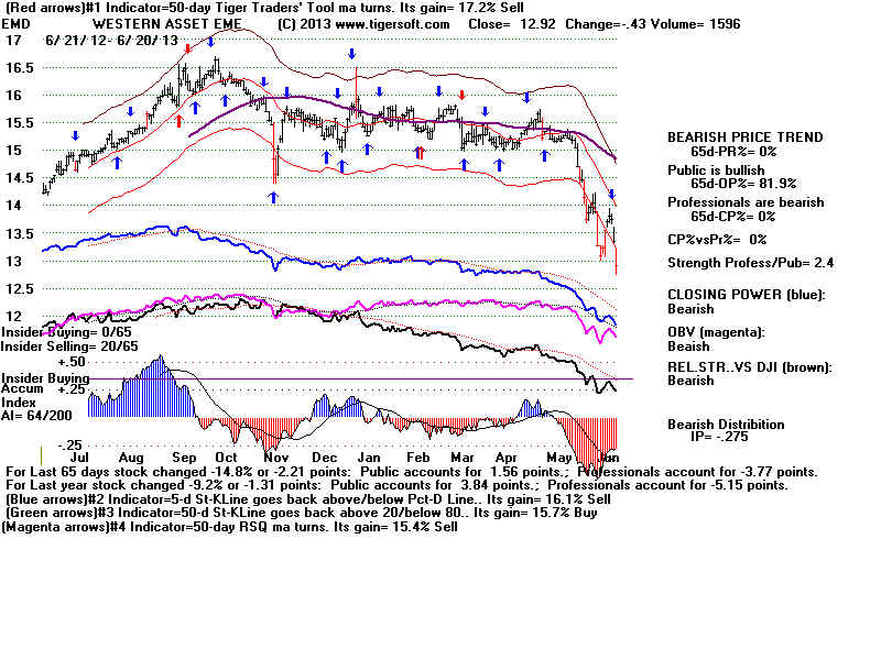 EMD.BMP (1920054 bytes)