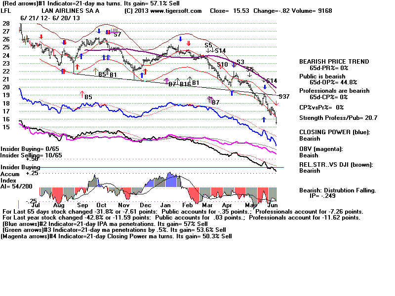 LFL.BMP (1920054 bytes)