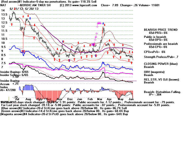 NAT.BMP (1920054 bytes)