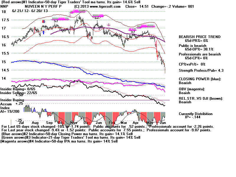 NNP.BMP (1920054 bytes)