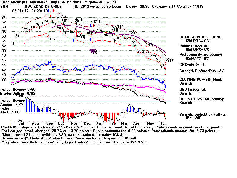 SQM.BMP (1920054 bytes)