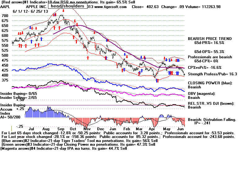 AAPL.BMP (1920054 bytes)