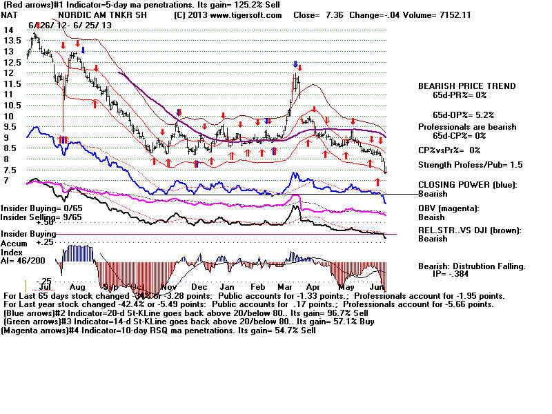 NAT.BMP (1920054 bytes)