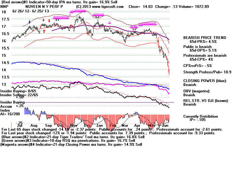 NNP.BMP (1920054 bytes)