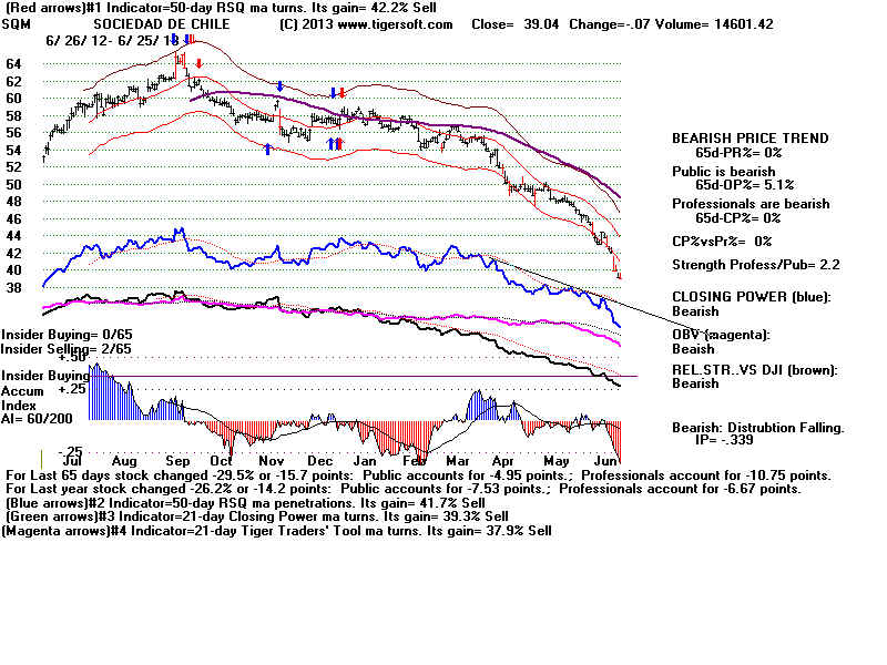 SQM.BMP (1920054 bytes)