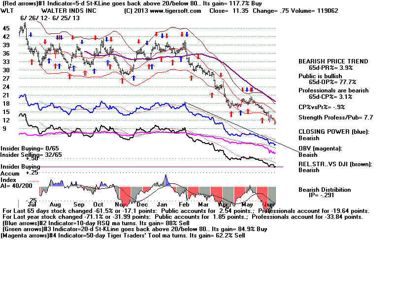 WLT.BMP (1920054 bytes)
