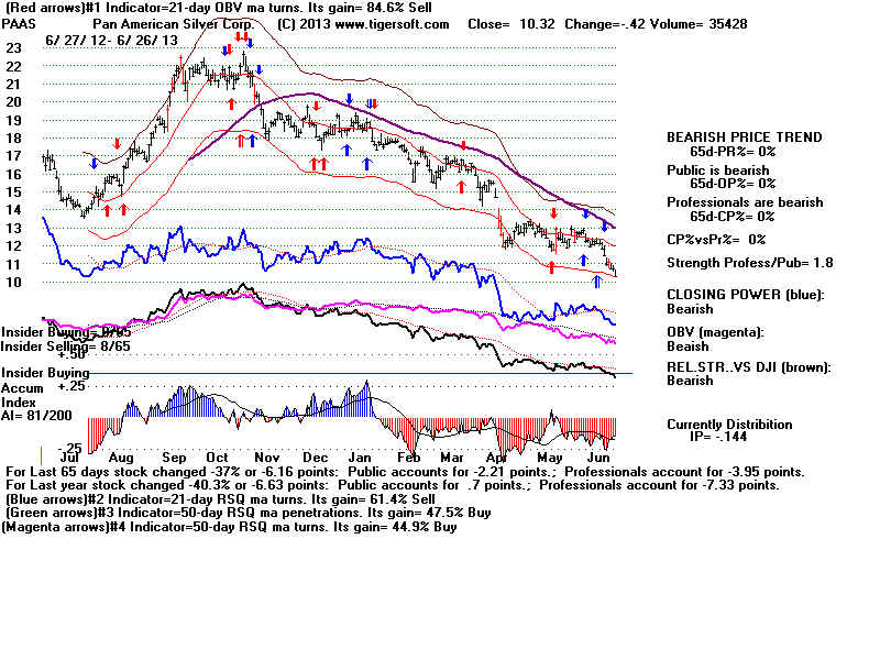 PAAS.BMP (1920054 bytes)