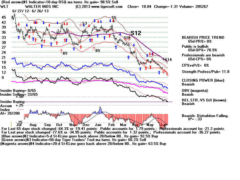 WLT.BMP (1920054 bytes)